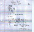 Quadratic Tables by Algebra.JPG
