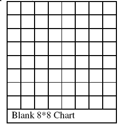 Checkerborad Squares Diagram 1.png