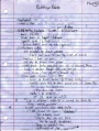 Buddhism Notes Page 1.JPG