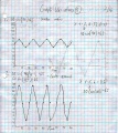 HW 5 Graph Variations Page 1.JPG