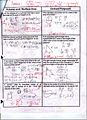 Orchards Test Review Page 3.JPG