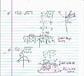 PreCalc 1.6 Notes Page 5 Inverse Functions.JPG