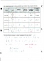 Ups and Downs of Quadratics Page 2.JPG